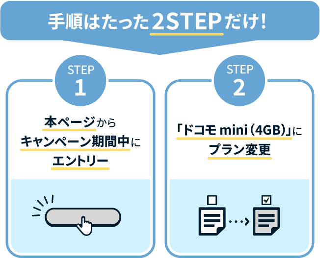 手順はたった2STEPだけ！STEP1 本ページからキャンペーン期間中にエントリー STEP2 「ドコモ mini（4GB）」にプラン変更